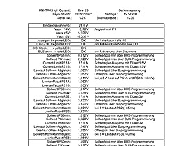 Beispiele für die Dokumentation von Messungen - TUCHSCHERER ELEKTRONIK GMBH