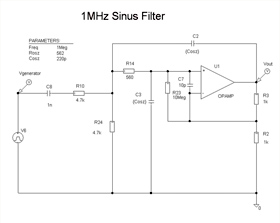 Filterschaltung zur Umwandlung von 1MHz Rechteck in Sinus - TUCHSCHERER ELEKTRONIK GMBH